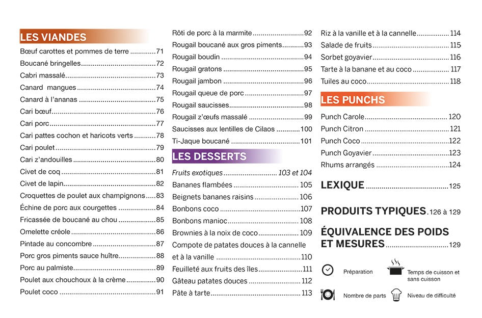 Mon cours particulier de la cuisine réunionnaise - Editions Orphie