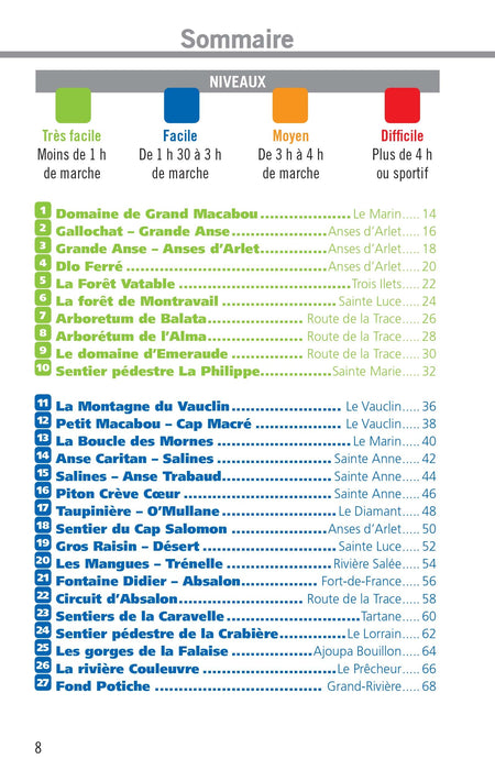 43 balades et randonnées en Martinique - Editions Orphie
