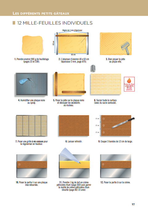 Réussir sa formation en pâtisserie, boulangerie, traiteur