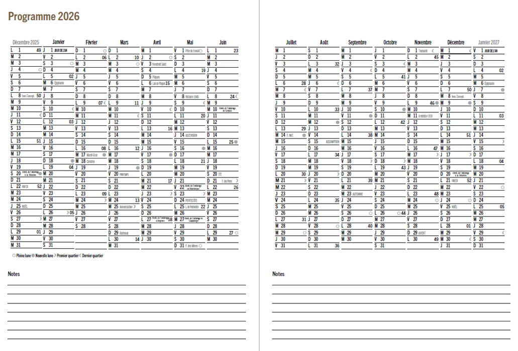 Agenda 2026 - Martinique
