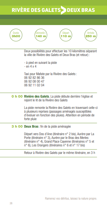 Sur les chemins de Mafate