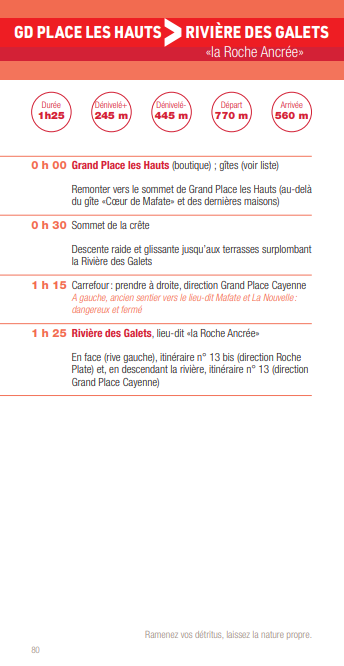 Sur les chemins de Mafate