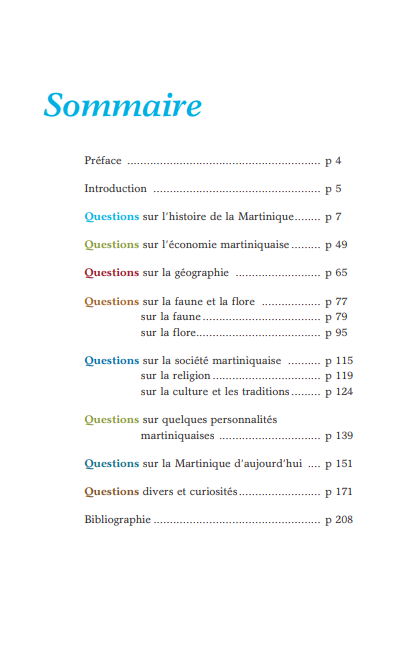 La Martinique en 200 Questions-Réponses