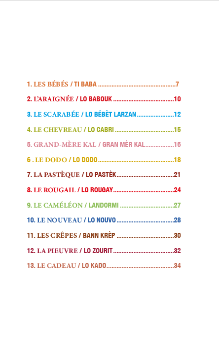 Ti bouchon sa lé gayar !