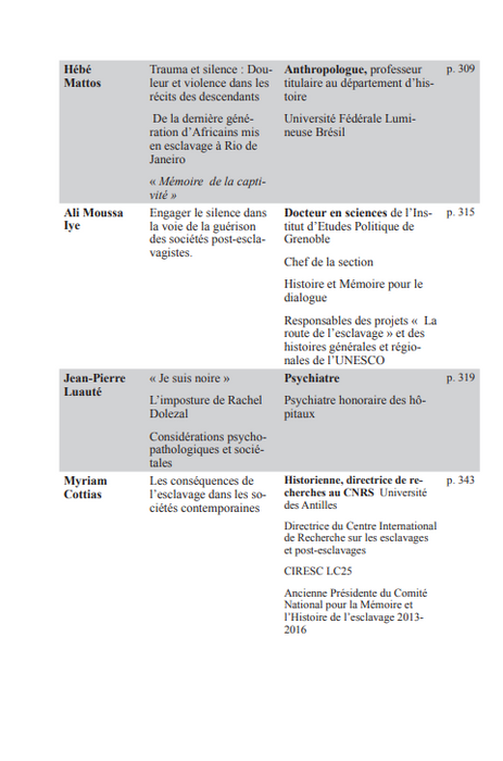L’héritage psychologique de l’esclavage