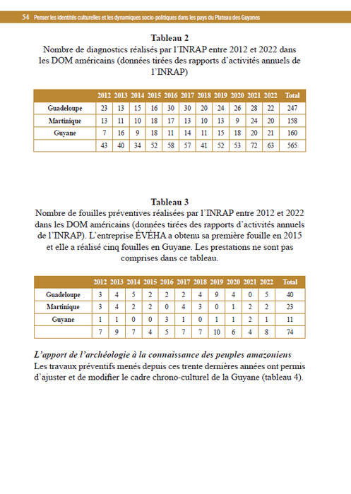 Penser les identités culturelles