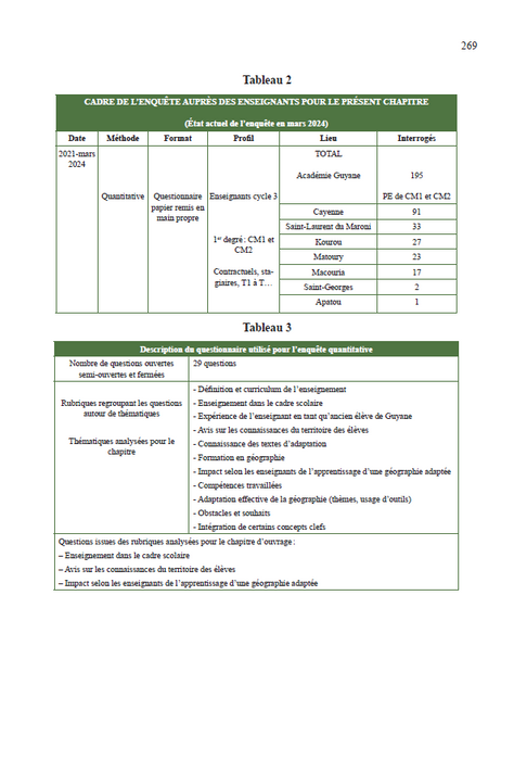 Sociétés et humanités en Guyane